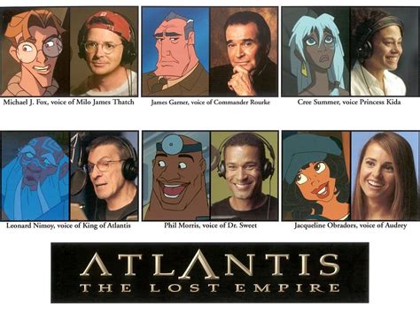 atlantis 2001 cast|Atlantis: The Lost Empire (2001) Cast and Crew .